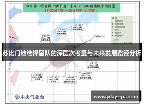 苏比门迪选择留队的深层次考量与未来发展路径分析